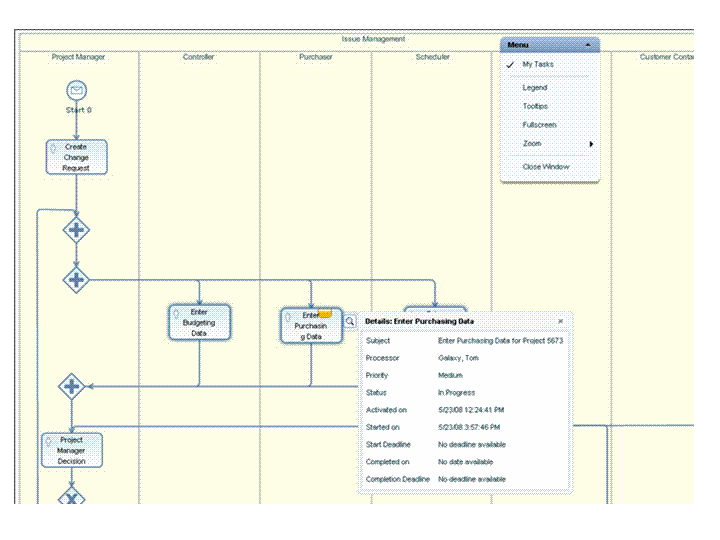 This graphic is explained in the accompanying text.