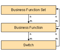 This graphic is explained in the accompanying text