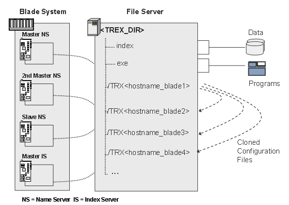 This graphic is explained in the accompanying text