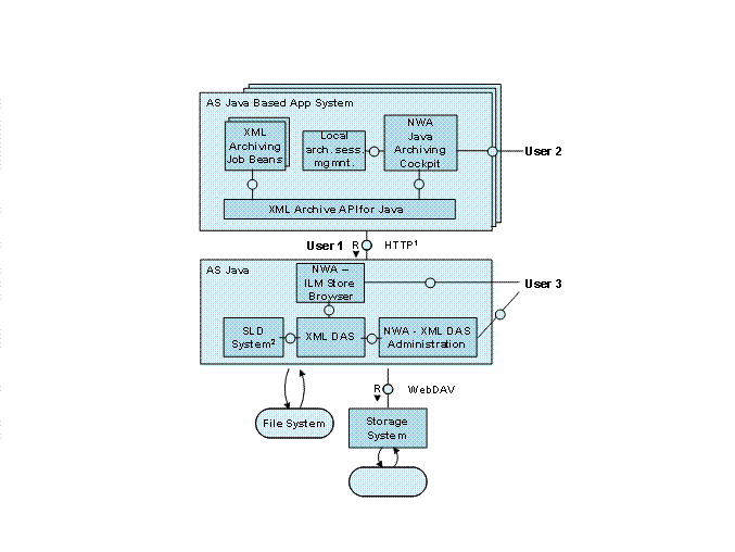 This graphic is explained in the accompanying text