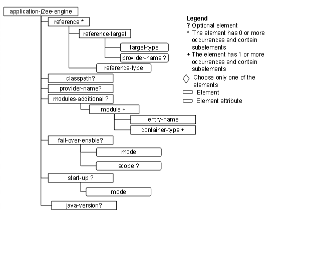 This graphic is explained in the accompanying text
