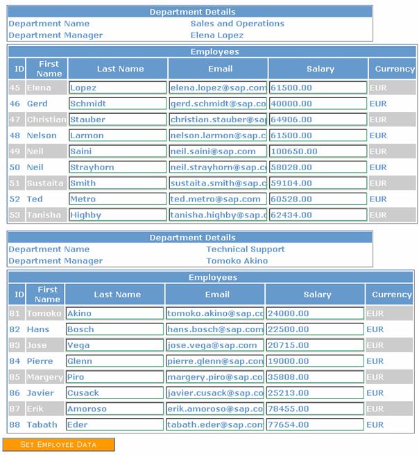 This graphic is explained in the accompanying text