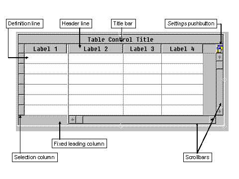 This graphic is explained in the accompanying text