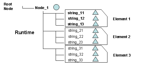 This graphic is explained in the accompanying text