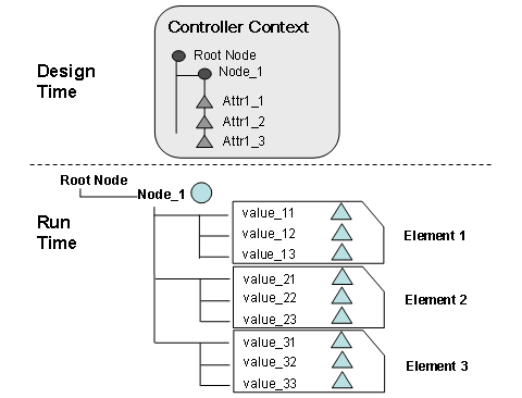 This graphic is explained in the accompanying text