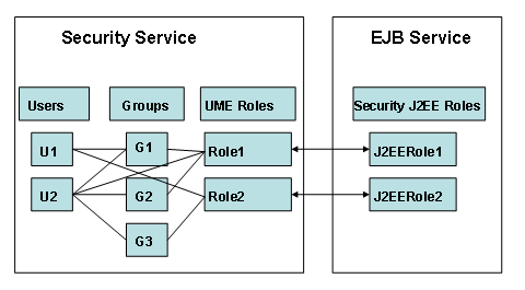 This graphic is explained in the accompanying text