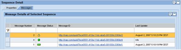 This graphic is explained in the accompanying text
