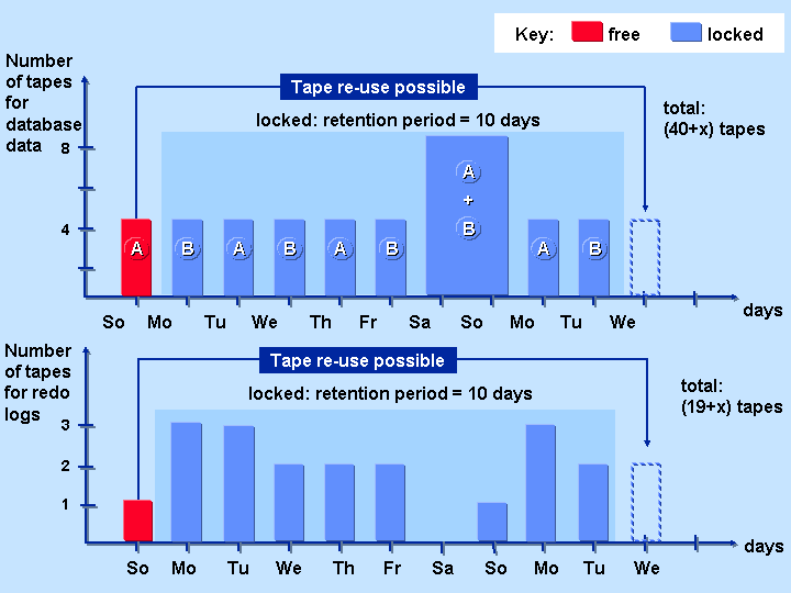 This graphic is explained in the accompanying text.
