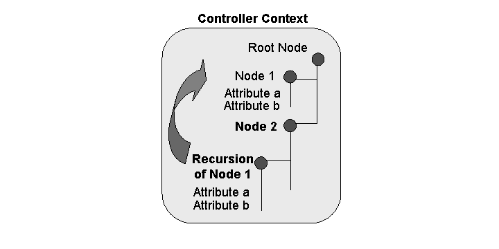 This graphic is explained in the accompanying text.