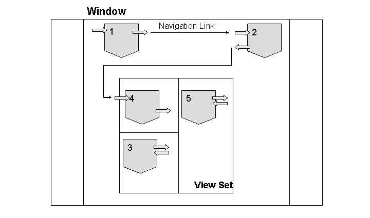 This graphic is explained in the accompanying text.