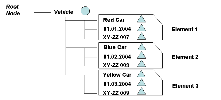 This graphic is explained in the accompanying text.