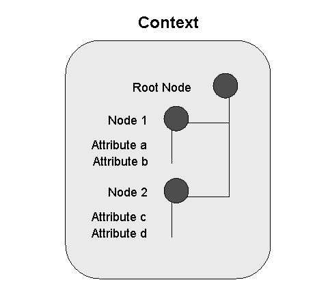 This graphic is explained in the accompanying text.