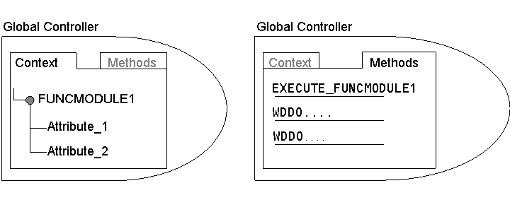 This graphic is explained in the accompanying text.