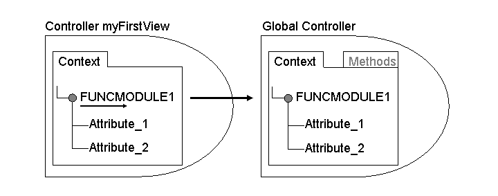 This graphic is explained in the accompanying text.