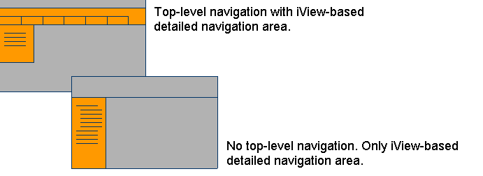 This graphic is explained in the accompanying text.