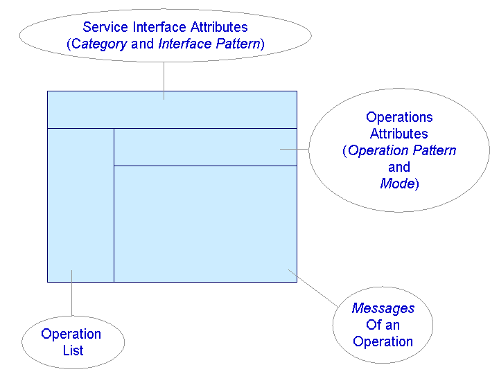 This graphic is explained in the accompanying text.