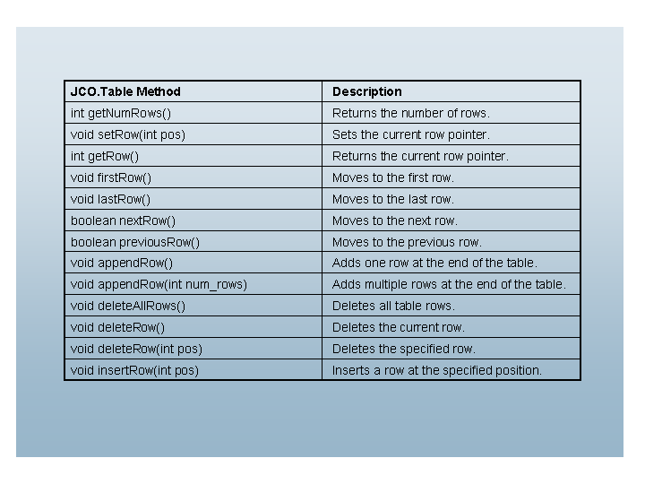 This graphic is explained in the accompanying text.