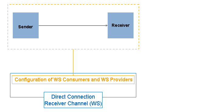 This graphic is explained in the accompanying text.