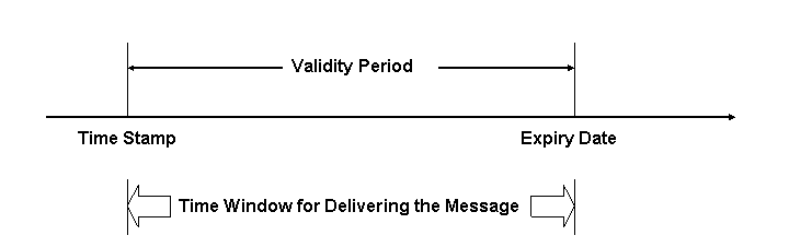 This graphic is explained in the accompanying text.