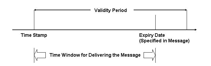 This graphic is explained in the accompanying text.