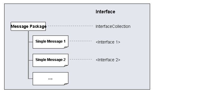 This graphic is explained in the accompanying text. This graphic is explained in the accompanying text.