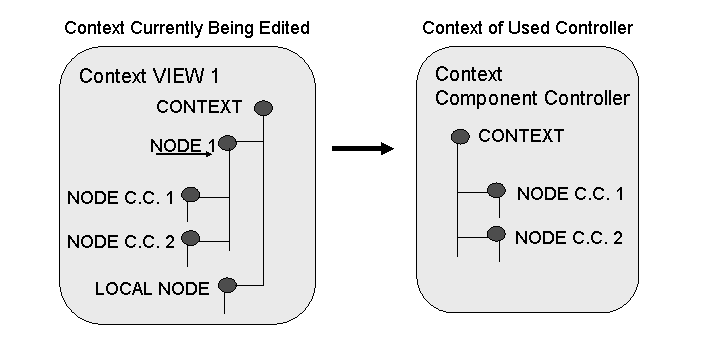 This graphic is explained in the accompanying text.