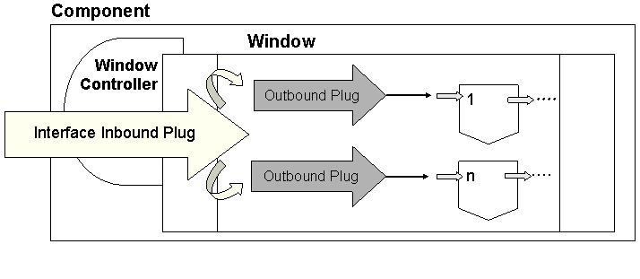 This graphic is explained in the accompanying text.