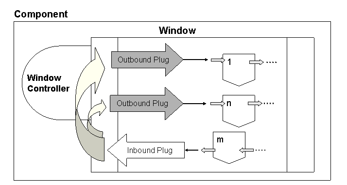 This graphic is explained in the accompanying text.