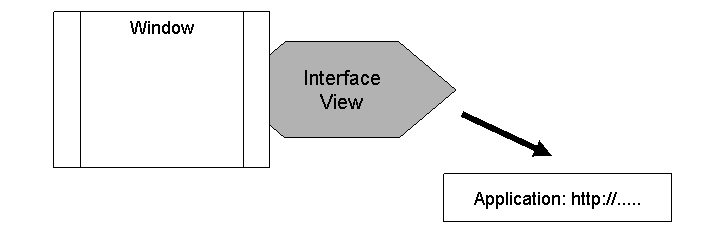 This graphic is explained in the accompanying text.