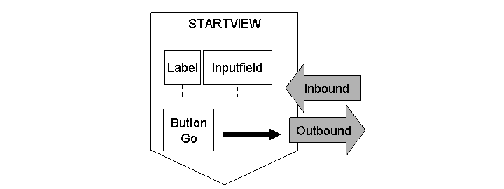 This graphic is explained in the accompanying text.