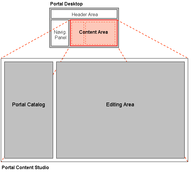 This graphic is explained in the accompanying text.
