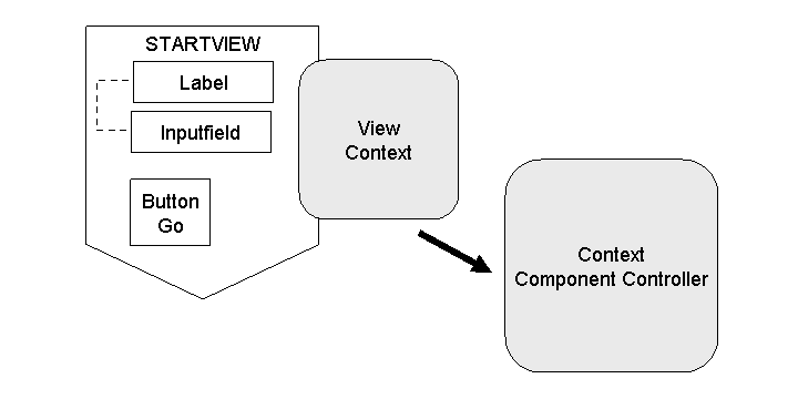 This graphic is explained in the accompanying text.