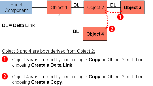 This graphic is explained in the accompanying text.