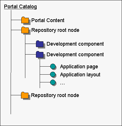 This graphic is explained in the accompanying text.