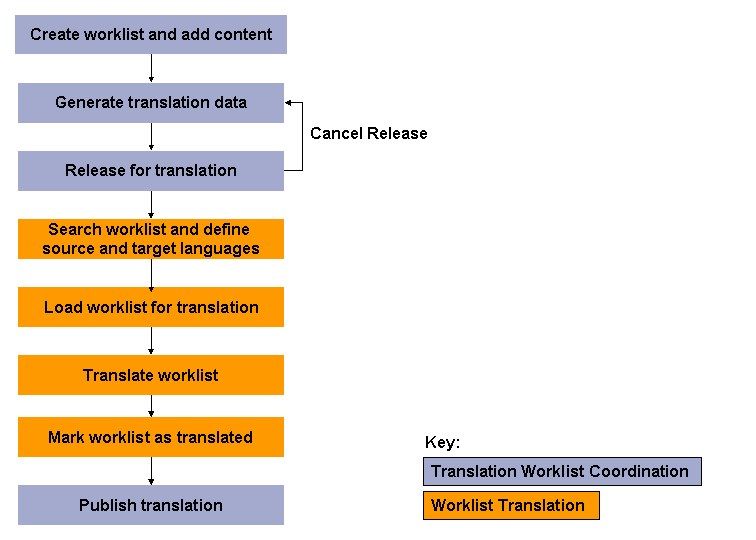 This graphic is explained in the accompanying text.