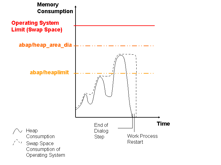 This graphic is explained in the accompanying text.