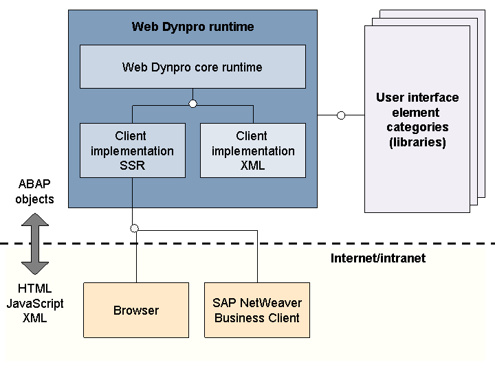 This graphic is explained in the accompanying text.