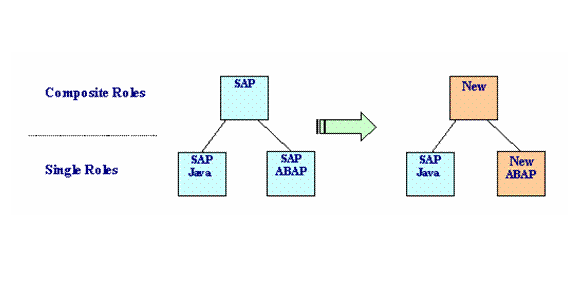 This graphic is explained in the accompanying text.