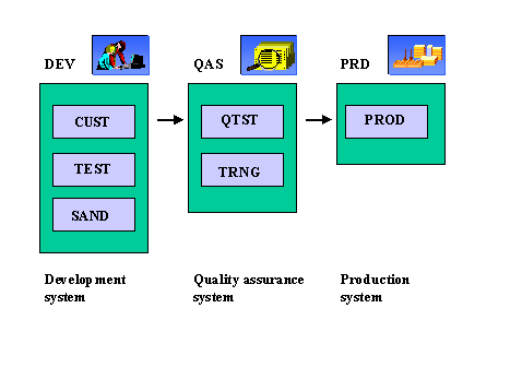This graphic is explained in the accompanying text