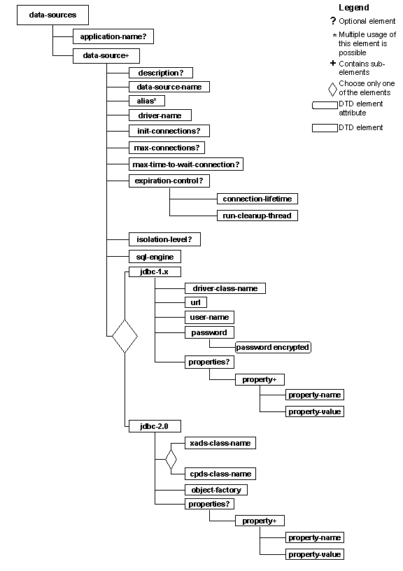 This graphic is explained in the accompanying text