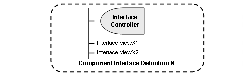 This graphic is explained in the accompanying text
