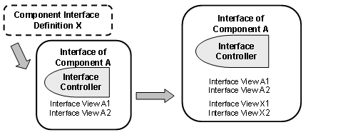 This graphic is explained in the accompanying text