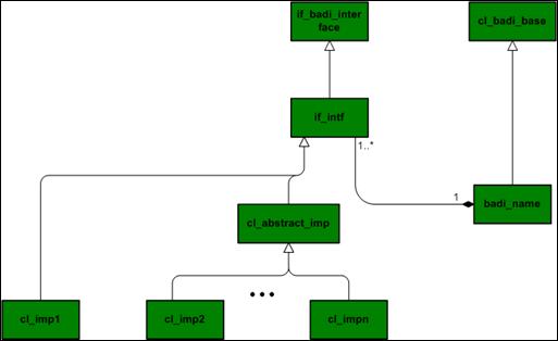 This graphic is explained in the accompanying text