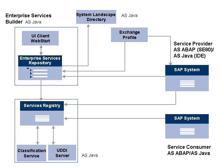 This graphic is explained in the accompanying text.