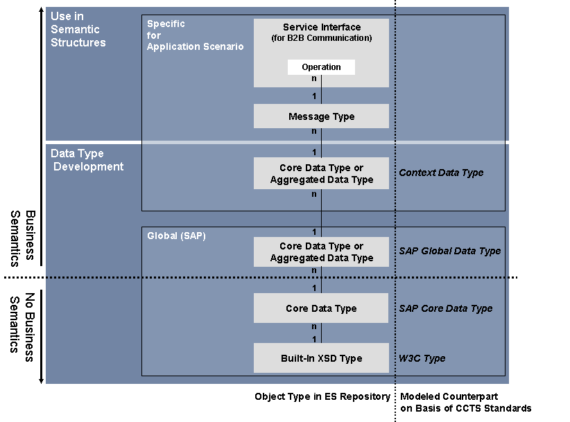 This graphic is explained in the accompanying text.