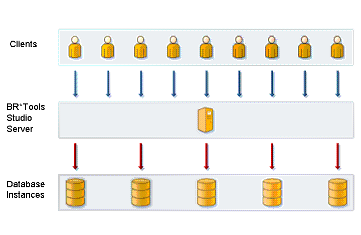 This graphic is explained in the accompanying text.