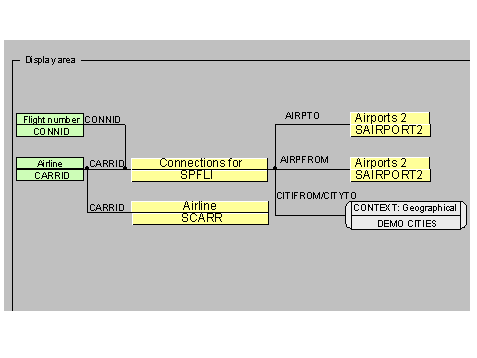This graphic is explained in the accompanying text