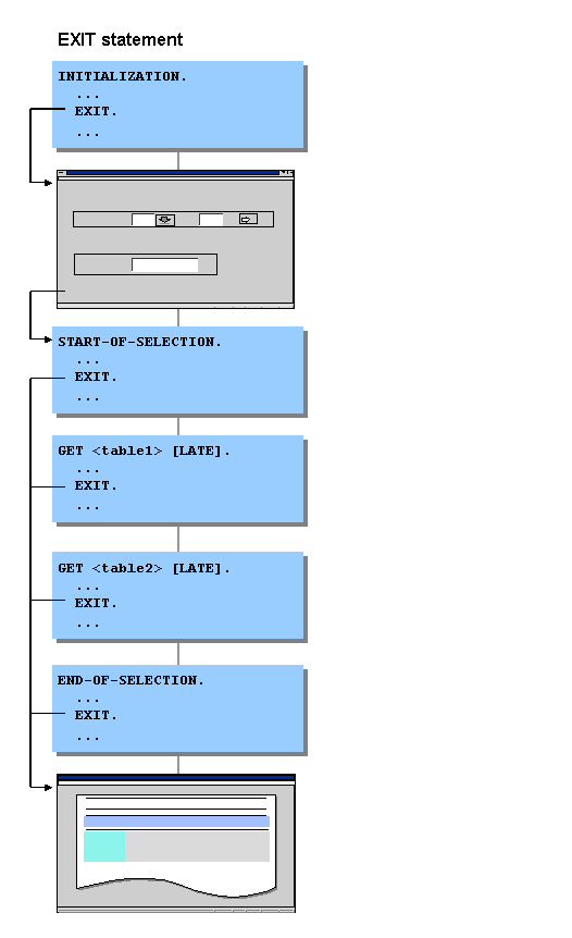 This graphic is explained in the accompanying text
