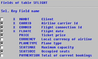 This graphic is explained in the accompanying text