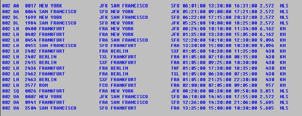 This graphic is explained in the accompanying text